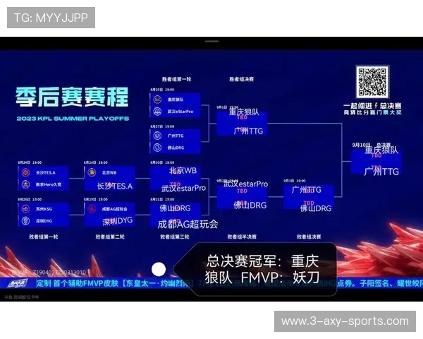 JDG与WBG激烈对决 谁能笑到最后争夺季后赛席位