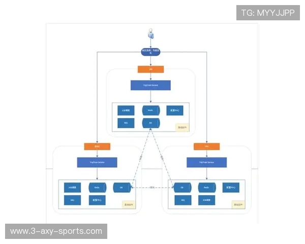 篮球运动的魅力与发展趋势探索：从基础技术到全球化影响的全面分析