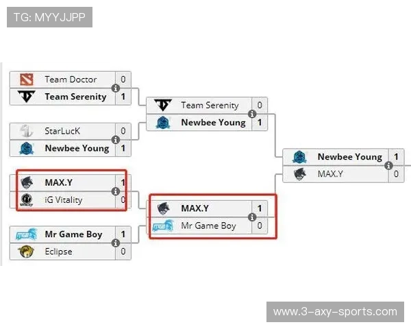 JDG在Major赛中的团队配合分析与表现评估