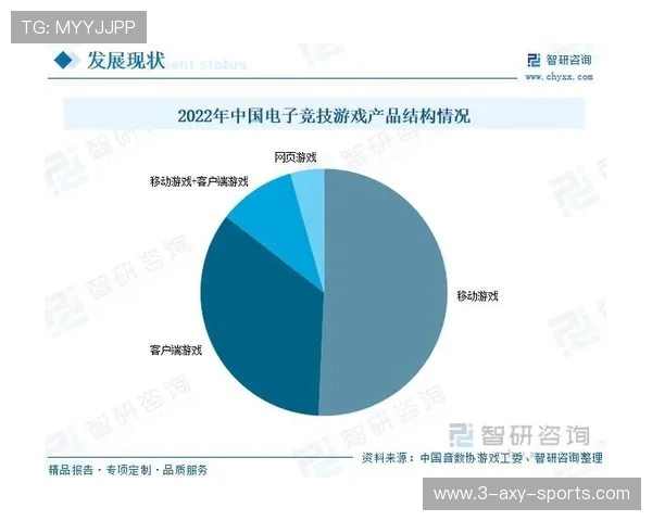 杨静畅谈CSGO职业生涯与游戏发展历程的深度回顾