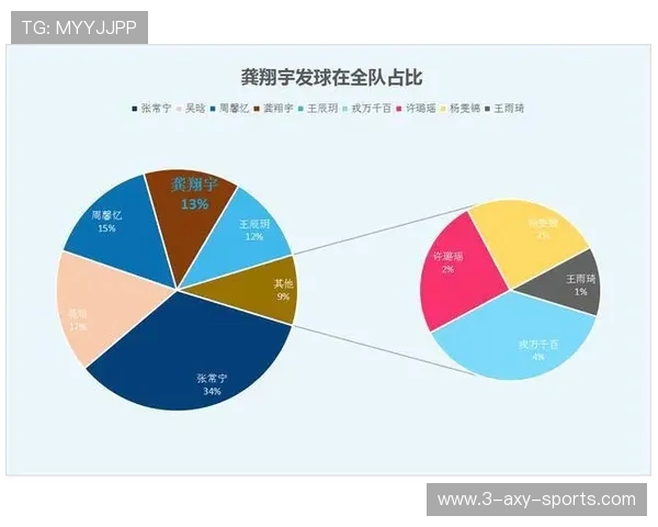 杭州排球队技术分析与发展策略探讨聚焦排球运动的未来与挑战