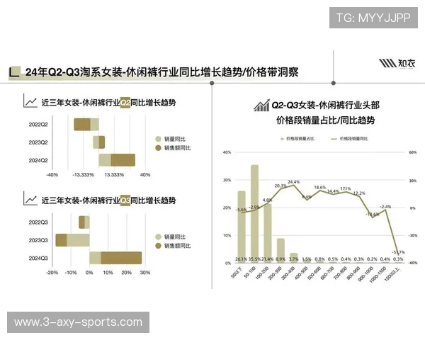 深入探讨Instagram数据分析揭示平台实力表现及用户互动趋势 深入探讨Instagram数据分析揭示平台实力表现及用户互动趋势
