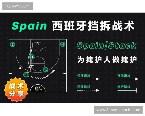 深圳篮球队的节奏分析与战术调整对比赛结果的影响探讨