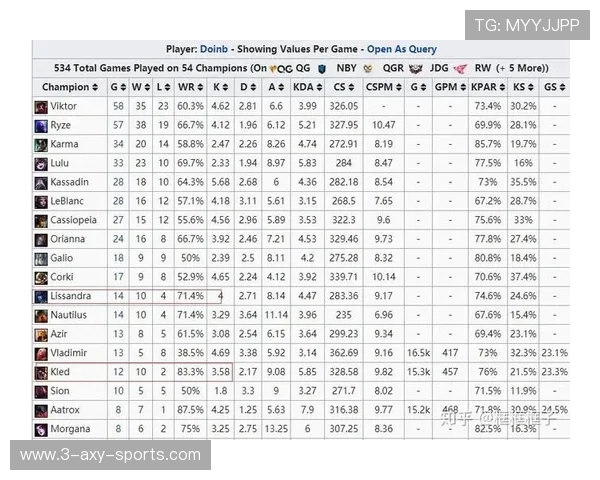 青年赛分析：BLG在比赛中的快速反应与战术执行能力评析