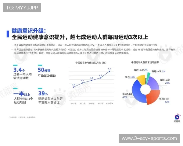 以全民运动为核心推动健康中国建设与社会活力全面提升路径研究
