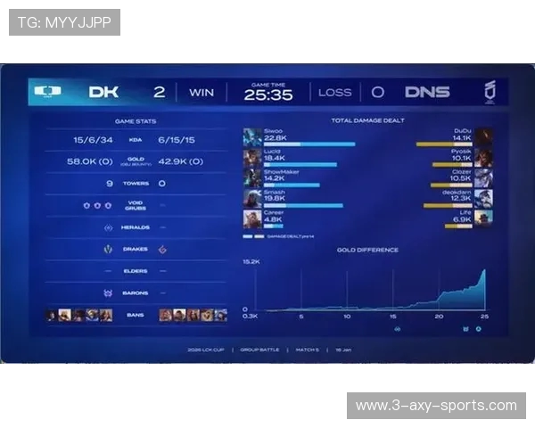 全球顶级电竞赛事实时比分追踪与战队数据深度解析平台 全球顶级电竞赛事实时比分追踪与战队数据深度解析平台