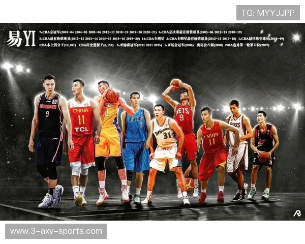 易建联退役后中国男篮新时代的挑战与未来发展方向分析 易建联退役后中国男篮新时代的挑战与未来发展方向分析