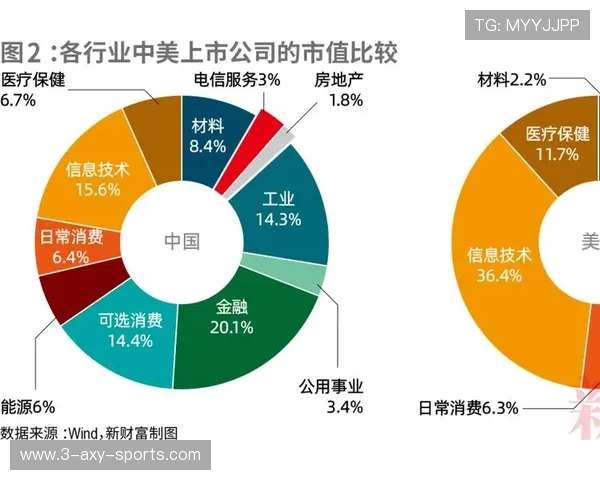 亚马尔地区的能源开发与可持续发展前景探讨及其对全球市场的影响分析 亚马尔地区的能源开发与可持续发展前景探讨及其对全球市场的影响分析