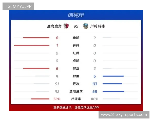 川崎前锋与东京足球俱乐部对决结果分析及比赛精彩瞬间回顾